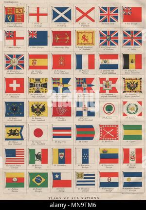 NATIONAL FLAGS. Ensigns, Royal & Imperial Standards.  JOHNSTON 1900 old print Stock Photo