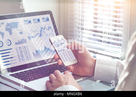 Business analytics dashboard technology on computer and smartphone screen with key performance indicator (KPI) about financial operations statistics a Stock Photo