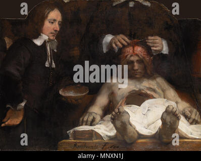 The anatomy lesson of Dr. Joan Deyman . The Anatomy Lesson of Dr. Jan Deyman . 1656.   1048 Rembrandt - Anatomische les van Dr. Jan Deijman Stock Photo