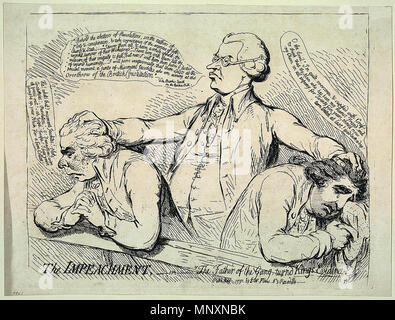 . TITLE: The impeachment, or 'The father of the gang turned Kings evidence' SUMMARY: Print shows Edmund Burke standing behind and with his hands on the heads of Richard B. Sheridan and Charles James Fox who bow before him over a railing, perhaps before Parliament. Burke says, 'Behold the abettors of Revolutions, see the authors of Plots & conspiracies, & take cognizance of the enemies of both Church & State ... who are aiming at the Overthrow of the British Constitution.' MEDIUM: 1 print : etching. CREATED/PUBLISHED: [London] : Pubd. by S.W. Fores, No. 3 Piccadilly, 1791 May. CREATOR: Gillray, Stock Photo