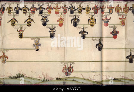 . Vorfahrentafel Johann Werners von Zimmern des Jüngeren (1480–1548) mit 64facher Ahnenprobe, 200 x 40 cm, hier Detail; Fürstlich Fürstenbergisches Archiv Donaueschingen, OA 24/1 . circa 1540. Unknown 1245 Vorfahrentafel Johann Werners von Zimmern dJ detail Stock Photo