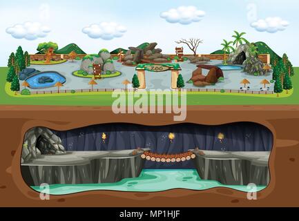 A Map of Zoo and Underground illustration Stock Vector