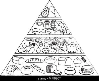 food pyramid with diet nutritional products Stock Vector Image & Art ...