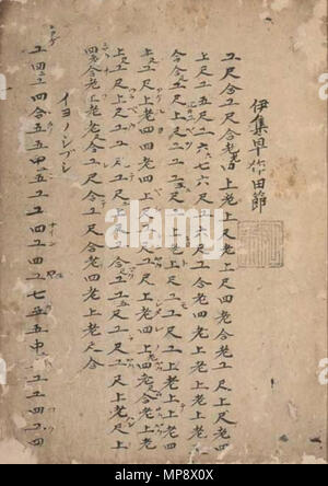 English: Kunkunshi by Yakabi Choki, University of the