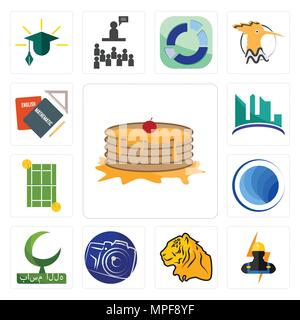 Set of pancake, electrician, tiger, photography camera, bismillah, globe, tennis court, contruction, homework icons Stock Vector