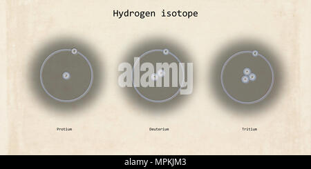 hydrogen isotopes atomic structure - elementary particles physics theory Stock Photo