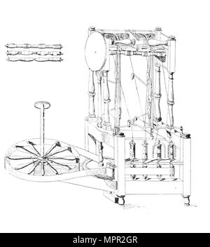 Sir Richard Arkwright´s spinning machine, the water frame, patented in ...