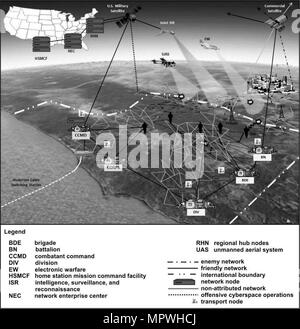 The Cyberspace and Electronic Warfare Operations Field Manual 3-12, Figure  1-1,  is a visual  representation  of cyberspace and use of the electromagnetic spectrum in an operational environment. Stock Photo