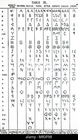Greek Alphabet and Symbols Stock Vector Image & Art - Alamy