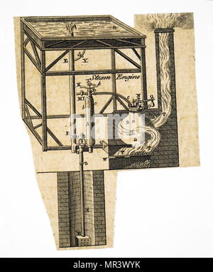 Diagram depicting Thomas Savery's steam engine of 1699 for pumping water from mines. Double furnace (right) with boilers, whose steam passes to cylinders (PP) It is next cooled, which causes partial vacuum (PP) that sucks up water through pipe M. Thomas Savery (1650-1715) an English inventor and engineer. Dated 19th century Stock Photo