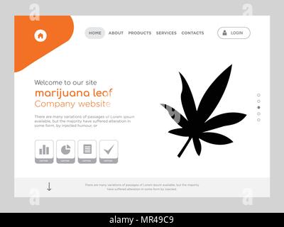 mail order cannabis