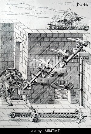 Diagram depicting a multiple Archimedean screws powered by a water wheel being used to raise water. 'Y' at the bottom of the picture shows the helical 'screw' running up the inside of each tube. Dated 17th century Stock Photo