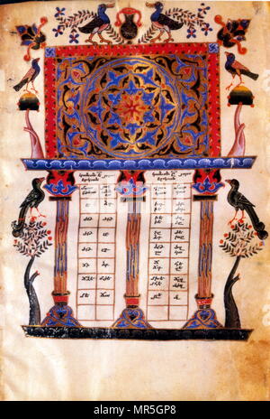 Armenian Christian illustrated manuscript showing a canonical concordance; 13th century Stock Photo