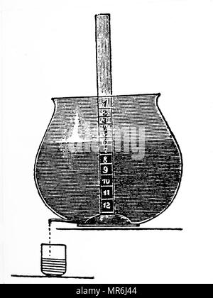 Water Clock Diagram Stock Photo - Alamy