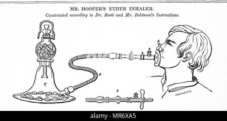 Illustration depicting a Hooper Inhaler. An inhaler is a medical device used for delivering medication into the body via the lungs. It is mainly used in the treatment of asthma and chronic obstructive pulmonary disease. Zanamivir, used to treat influenza, must be administered via inhaler. Dated 19th century Stock Photo
