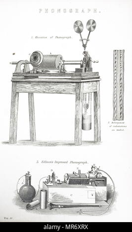 Phonograph invented in 1877 by Thomas Alva Edison (1847-1931 ...