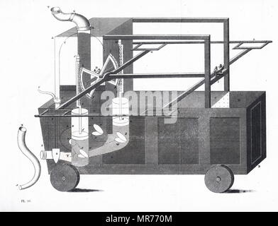Sectional view of a typical 18th/19th century fire engine Stock Photo ...
