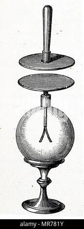 Drawing of Alessandro Volta's (1745-1827) condensing gold leaf electroscope. An electroscope is an early scientific instrument that is used to detect the presence and magnitude of electric charge on a body. It was the first electrical measuring instrument. Stock Photo