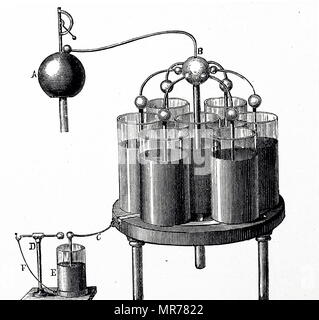 Drawing showing a battery of Leyden jars; known as Lane’s unit jar. 1896. A Leyden jar (or Leiden jar) stores a high-voltage electric charge (from an external source) between electrical conductors on the inside and outside of a glass jar. Stock Photo