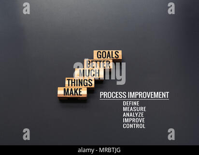 Process improvement with LEAN DMAIC concept. wooden step with text and copy space Stock Photo