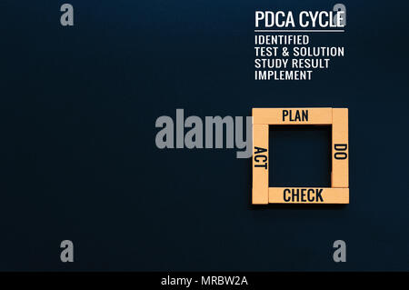 PDCA cycle process improvement, Action plan strategy.  wooden square on the black backgrounds with text PLAN, DO, CHECK and ACT with copy space Stock Photo