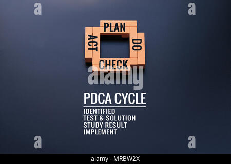 PDCA cycle process improvement, Action plan strategy.  wooden square on the black backgrounds with text PLAN, DO, CHECK and ACT with copy space Stock Photo