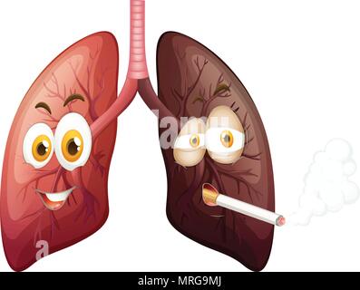 Happy lung and sad lung illustartion Stock Vector