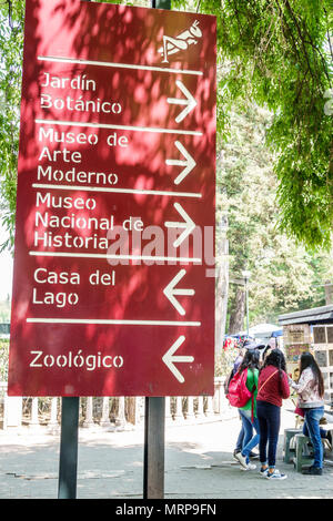 Mexico City,Polanco,Hispanic Latin Latino ethnic minority,immigrant immigrants,Mexican,Bosque de Chapultepec forest park parque,directional sign,botan Stock Photo