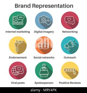 What is brand strategy? – Bullhorn