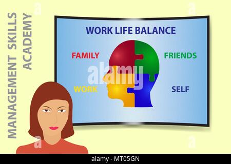 The woman is in front of the curved screen, on which the Work Life Balance are projected. Stock Vector