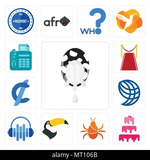 Visual art linear icons set. Impressionism, Abstraction, Realism ...