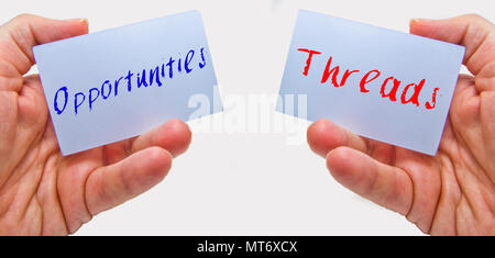 man hands holding cards with the words oppurtunities and threads for swot analysis Stock Photo