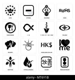 Set Of 16 simple editable icons such as mens bathroom, kaizen, hypoallergenic, dietitian, , ceta, food grade, epilepsy, veterinary caduceus can be use Stock Vector