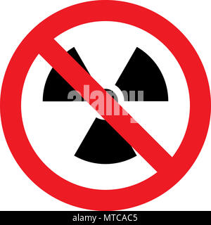 No radioactive substances allowed sign Stock Photo
