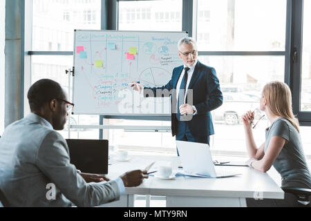 senior businessman pointing at whiteboard with graphs and charts while discussing business project with colleagues Stock Photo