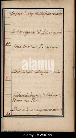 488 Plans réservoirs de Meudon 19 Stock Photo