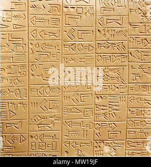 . English: Schøyen Collection MS 3029. Sumerian inscription on a creamy ...