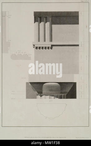 The capital of the columns, and the entablature at large Wilkins ...