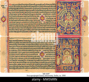 English 1 Ms In Jain Prakrit On Paper Western India Ca 1500 105 Ff Complete 13x31