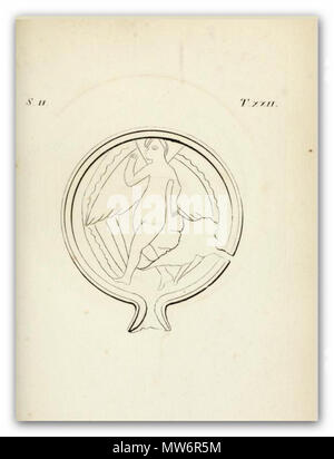 . Deutsch: Illustration aus 'Monumenti etruschi o di etrusco nome ... Band II', Apendix, p 22 668 INGHIRAMI(1821) Bronzi etruschi - T 22 Stock Photo