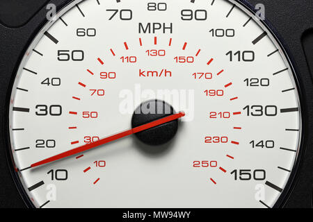 speedometer at 15 MPH Stock Photo Alamy