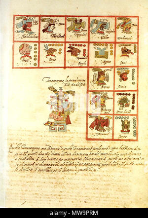 The 'Codex Ríos' is a pre-Columbian manuscript created by Aztec artists ...