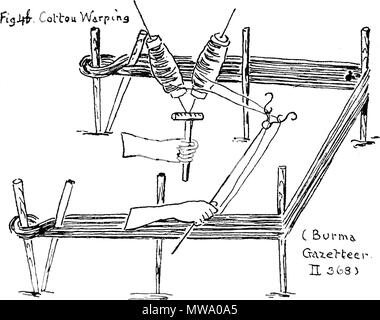 . English: A Figure from the booklet: 'Burmese textiles'. March 1917. Laura E. Start 105 Burmese Textiles Fig4b Stock Photo