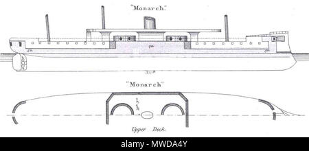 . Diagrams depicting right elevation and plan views of British ironclad turret battleship HMS Monarch. circa. 1869-1888. Brassey's 280 HMS Monarch diagrams Brasseys 1888 Stock Photo