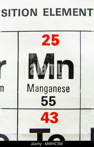 The element Manganese (Mn) as seen on a periodic table chart as used in a UK school. Stock Photo