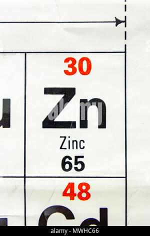 The element Zinc  (Zn) as seen on a periodic table chart as used in a UK school. Stock Photo
