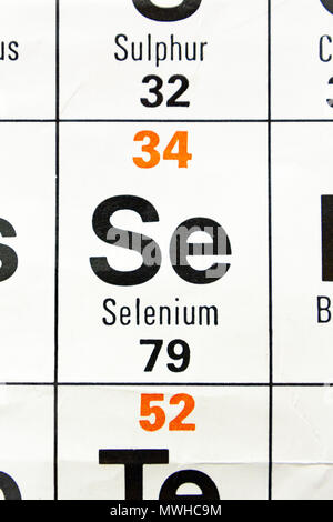 The element Selenium (Se) as seen on a periodic table chart as used in a UK school. Stock Photo