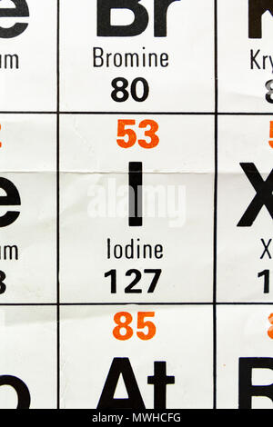 The element Iodine (I) as seen on a periodic table chart as used in a UK school. Stock Photo