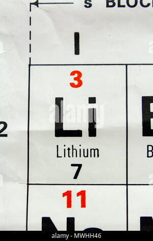 Lithium (Li) as it appears a UK Secondary school Periodic Table. Stock Photo
