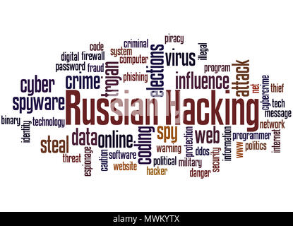 Russian hacking word cloud concept on white background. Stock Photo